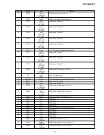 Preview for 62 page of Sony DVP-NC675P  (DVP-NC675P CD/DVD Player) Service Manual