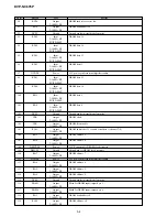 Preview for 63 page of Sony DVP-NC675P  (DVP-NC675P CD/DVD Player) Service Manual