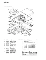 Preview for 87 page of Sony DVP-NC675P  (DVP-NC675P CD/DVD Player) Service Manual