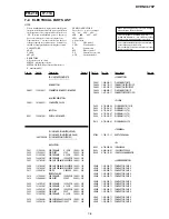 Preview for 91 page of Sony DVP-NC675P  (DVP-NC675P CD/DVD Player) Service Manual