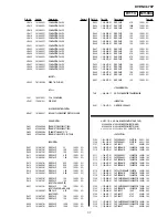 Preview for 92 page of Sony DVP-NC675P  (DVP-NC675P CD/DVD Player) Service Manual