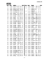 Preview for 93 page of Sony DVP-NC675P  (DVP-NC675P CD/DVD Player) Service Manual