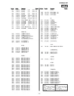 Preview for 94 page of Sony DVP-NC675P  (DVP-NC675P CD/DVD Player) Service Manual