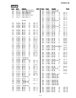 Preview for 95 page of Sony DVP-NC675P  (DVP-NC675P CD/DVD Player) Service Manual