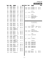 Preview for 96 page of Sony DVP-NC675P  (DVP-NC675P CD/DVD Player) Service Manual