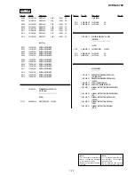 Preview for 97 page of Sony DVP-NC675P  (DVP-NC675P CD/DVD Player) Service Manual