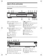 Preview for 10 page of Sony DVP-NC80V Operating Instructions (DVPNC80V) Operating Instructions Manual