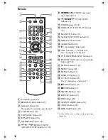 Preview for 12 page of Sony DVP-NC80V Operating Instructions (DVPNC80V) Operating Instructions Manual