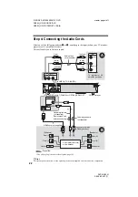 Preview for 22 page of Sony DVP-NC85H - HDMI/CD Progressive Scan DVD Changer Operating Instructions Manual