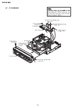 Предварительный просмотр 28 страницы Sony DVP-NC85H - HDMI/CD Progressive Scan DVD Changer Service Manual