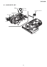 Предварительный просмотр 29 страницы Sony DVP-NC85H - HDMI/CD Progressive Scan DVD Changer Service Manual