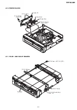 Предварительный просмотр 31 страницы Sony DVP-NC85H - HDMI/CD Progressive Scan DVD Changer Service Manual