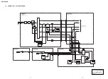 Предварительный просмотр 35 страницы Sony DVP-NC85H - HDMI/CD Progressive Scan DVD Changer Service Manual