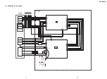 Предварительный просмотр 38 страницы Sony DVP-NC85H - HDMI/CD Progressive Scan DVD Changer Service Manual