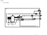 Предварительный просмотр 39 страницы Sony DVP-NC85H - HDMI/CD Progressive Scan DVD Changer Service Manual