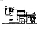 Предварительный просмотр 41 страницы Sony DVP-NC85H - HDMI/CD Progressive Scan DVD Changer Service Manual