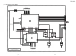 Предварительный просмотр 42 страницы Sony DVP-NC85H - HDMI/CD Progressive Scan DVD Changer Service Manual