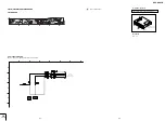 Предварительный просмотр 45 страницы Sony DVP-NC85H - HDMI/CD Progressive Scan DVD Changer Service Manual