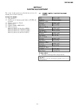 Предварительный просмотр 72 страницы Sony DVP-NC85H - HDMI/CD Progressive Scan DVD Changer Service Manual