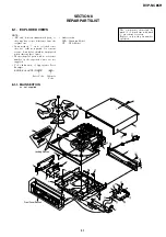 Предварительный просмотр 75 страницы Sony DVP-NC85H - HDMI/CD Progressive Scan DVD Changer Service Manual