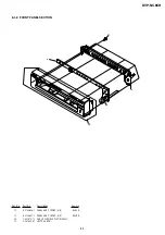 Предварительный просмотр 77 страницы Sony DVP-NC85H - HDMI/CD Progressive Scan DVD Changer Service Manual