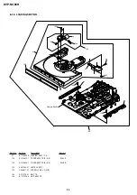 Предварительный просмотр 78 страницы Sony DVP-NC85H - HDMI/CD Progressive Scan DVD Changer Service Manual