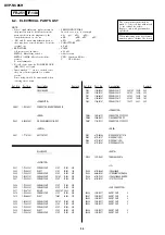 Предварительный просмотр 80 страницы Sony DVP-NC85H - HDMI/CD Progressive Scan DVD Changer Service Manual