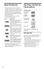 Предварительный просмотр 8 страницы Sony DVP-NC875V Operating Instructions Manual