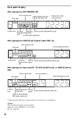 Предварительный просмотр 12 страницы Sony DVP-NC875V Operating Instructions Manual