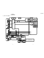 Предварительный просмотр 37 страницы Sony DVP-NC875V Service Manual