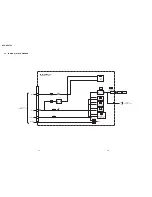 Предварительный просмотр 40 страницы Sony DVP-NC875V Service Manual