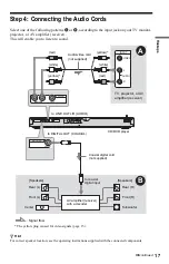 Preview for 17 page of Sony DVP-NS29 Operating Instructions Manual