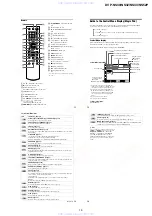 Preview for 7 page of Sony DVP-NS30 Servise Manual