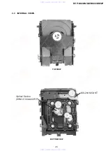 Preview for 29 page of Sony DVP-NS30 Servise Manual