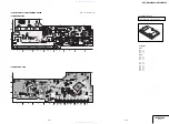 Preview for 46 page of Sony DVP-NS30 Servise Manual