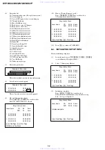 Preview for 59 page of Sony DVP-NS30 Servise Manual