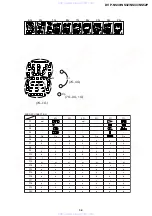 Preview for 66 page of Sony DVP-NS30 Servise Manual