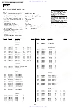 Preview for 75 page of Sony DVP-NS30 Servise Manual