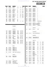 Preview for 76 page of Sony DVP-NS30 Servise Manual