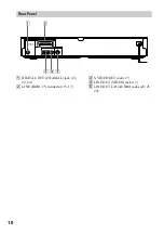 Preview for 10 page of Sony DVP-NS300 Operating Instructions Manual