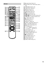 Preview for 11 page of Sony DVP-NS300 Operating Instructions Manual