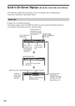 Preview for 12 page of Sony DVP-NS300 Operating Instructions Manual