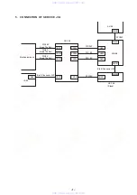 Preview for 7 page of Sony DVP-NS300 Service Manual