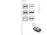 Preview for 53 page of Sony DVP-NS300 Service Manual