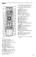 Preview for 11 page of Sony DVP-NS3100ES - Es Dvd/sa-cd Player Operating Instructions Manual