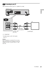 Preview for 21 page of Sony DVP-NS3100ES - Es Dvd/sa-cd Player Operating Instructions Manual