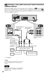 Preview for 22 page of Sony DVP-NS3100ES - Es Dvd/sa-cd Player Operating Instructions Manual