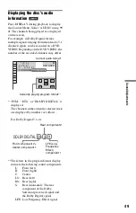 Preview for 49 page of Sony DVP-NS3100ES - Es Dvd/sa-cd Player Operating Instructions Manual