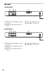 Preview for 10 page of Sony DVP-NS330 Operating Instructions Manual