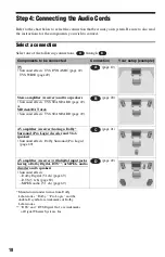 Preview for 18 page of Sony DVP-NS330 Operating Instructions Manual